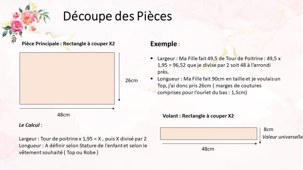 Tutoriel : Le Haut à bretelles Milazzo découpage des pièces